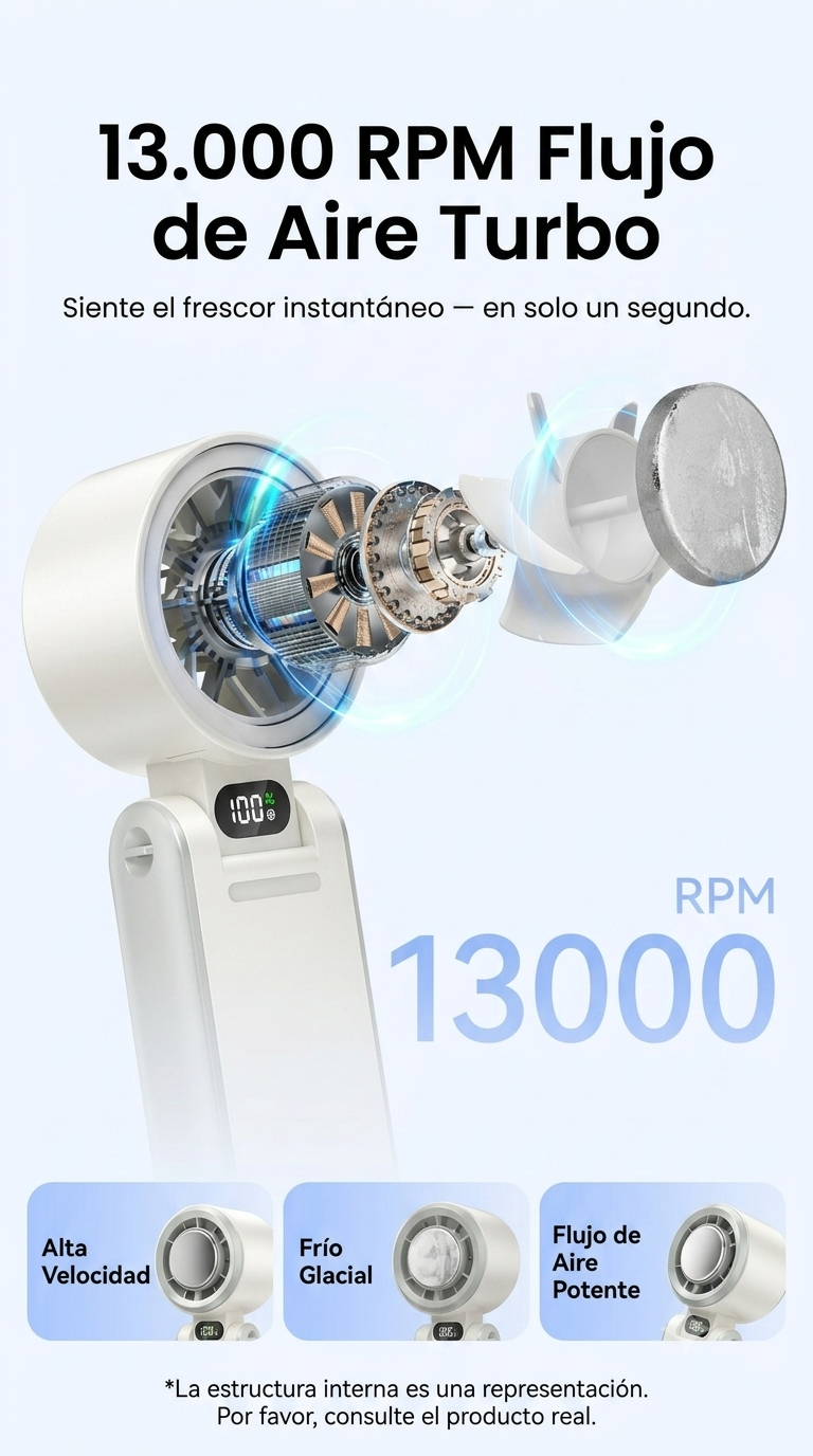Ventilador de Mano Vention PBCH0/ 100 velocidades