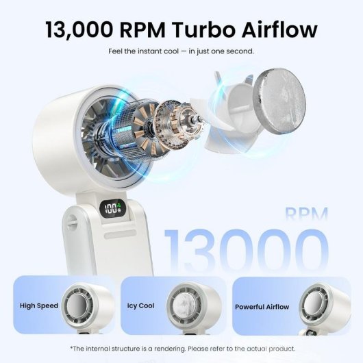 Ventilador de Mano Vention PBCH0/ 100 velocidades