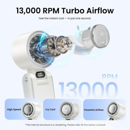 Ventilador de Mano Vention PBCH0/ 100 velocidades