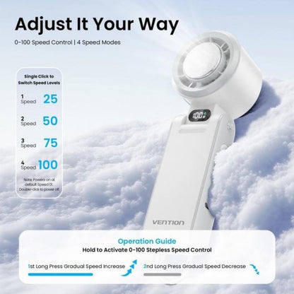 Ventilador de Mano Vention PBCH0/ 100 velocidades
