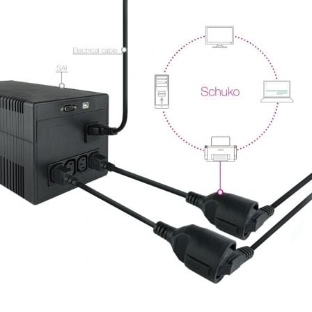 Adaptador alimentación nanocable 10.22.0902/ c14 macho - cee7 hembra/ 50cm/ negro