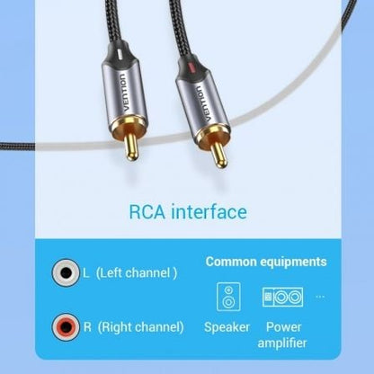Cable conversor vention bguhg/ 2x rca macho - usb tipo-c macho/ 1.5m/ gris