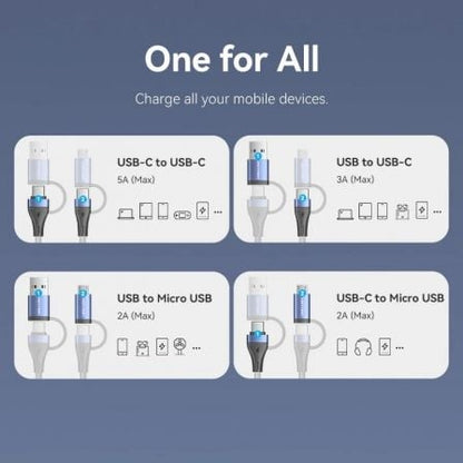 Cable usb 2.0 tipo-c vention ctllf/ usb tipo-c macho - usb macho/ microusb macho - usb tipo-c macho/ hasta 100w/ 480mbps/ 1m/