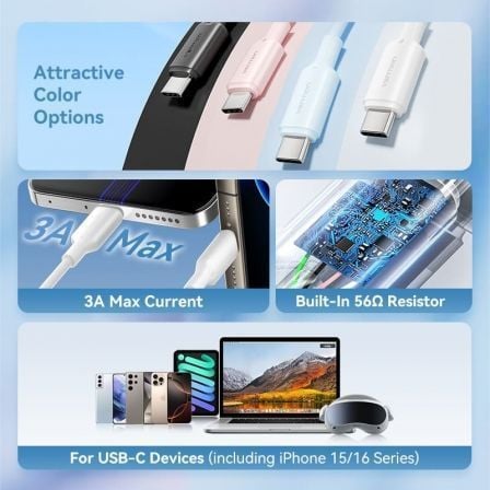 Cable usb 2.0 tipo-c vention ctqwf/ usb tipo-c macho - usb macho/ hasta 60w/ 480mbps/ 1m/ blanco