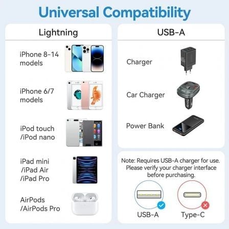 Cable usb 2.0 lightning vention lambh/ usb macho - lightning macho/ 480mbps/ 2m/ negro