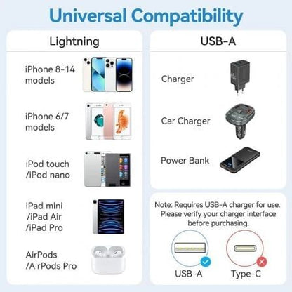 Cable usb 2.0 lightning vention lambh/ usb macho - lightning macho/ 480mbps/ 2m/ negro