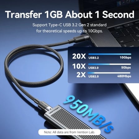 Cable usb 3.2 tipo-c 5a vention trgbd/ usb tipo-c macho - usb tipo-c macho/ hasta 100w/ 10gbps/ 50cm/ negro