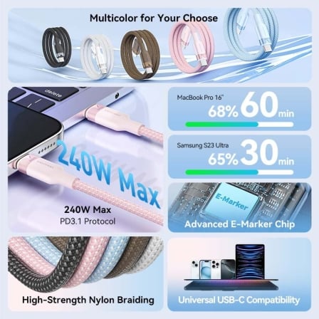 Cable usb 2.0 tipo-c 5a vention tribh/ usb tipo-c macho - usb tipo-c macho/ hasta 240w/ 480mbps/ 2m/ negro