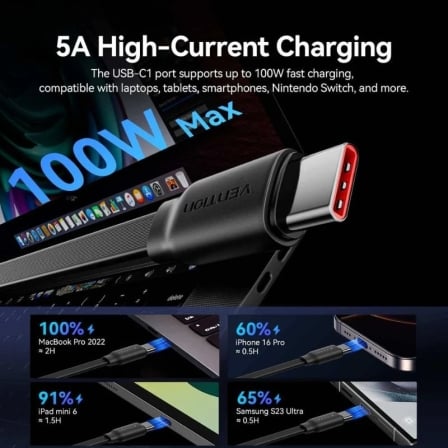 Cable usb tipo-c 2.0 5a vention trjvbe/ usb tipo-c macho - 3x usb tipo-c macho/ hasta 100w/ 480mbps/ 1.1m/ morado